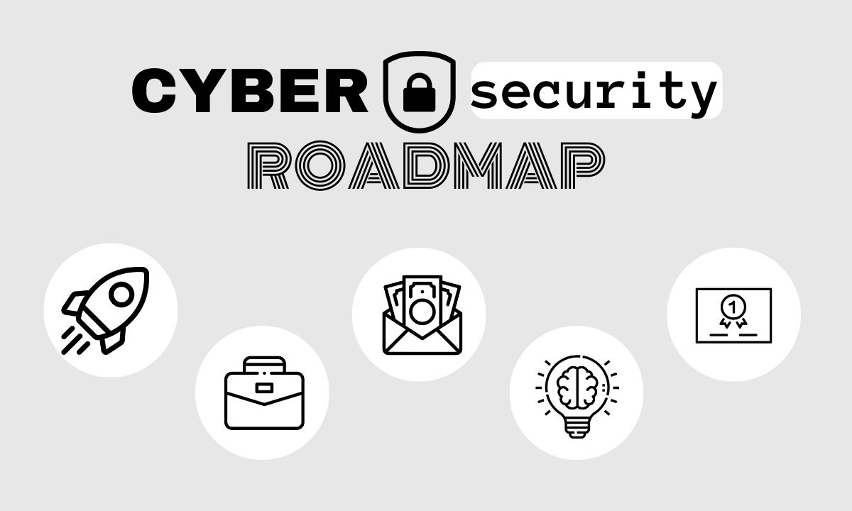 Cyber security Career Roadmap 2024
