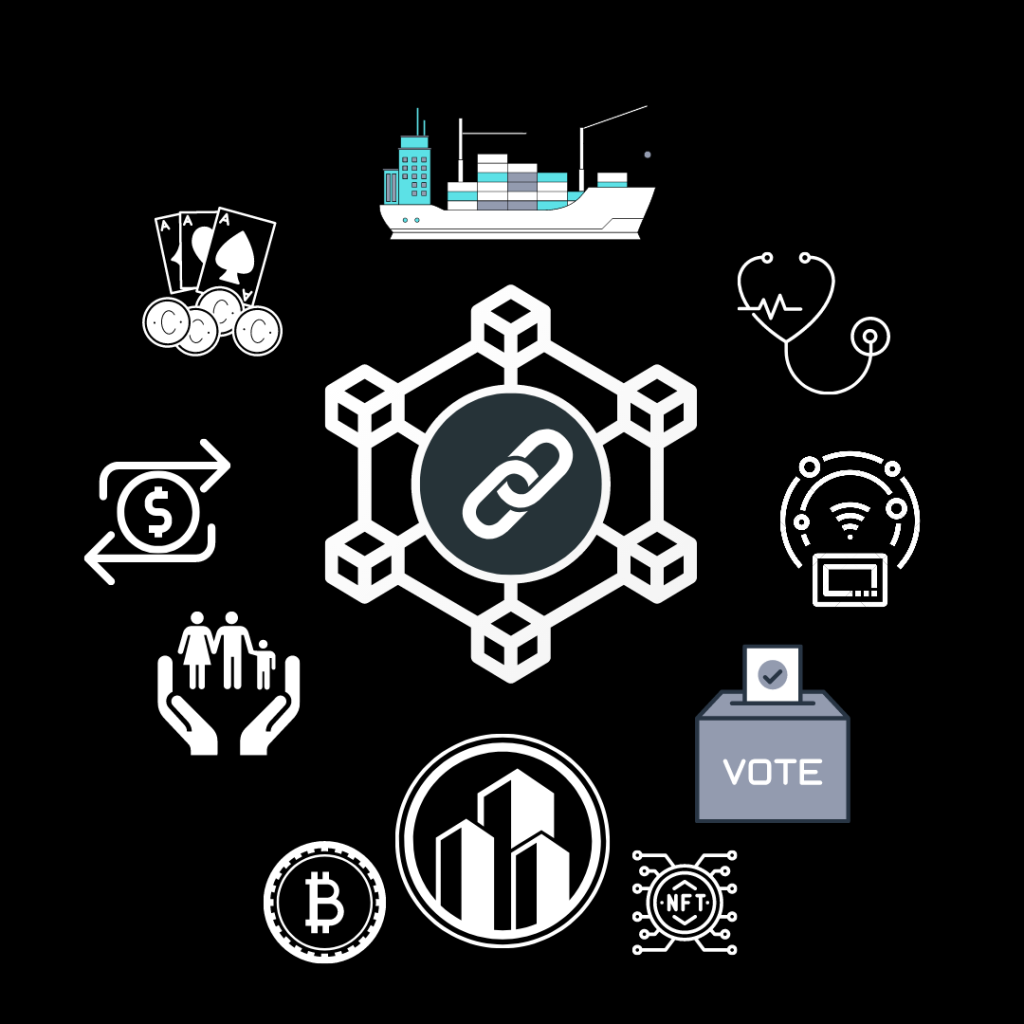 Uses of blockchain in different industries