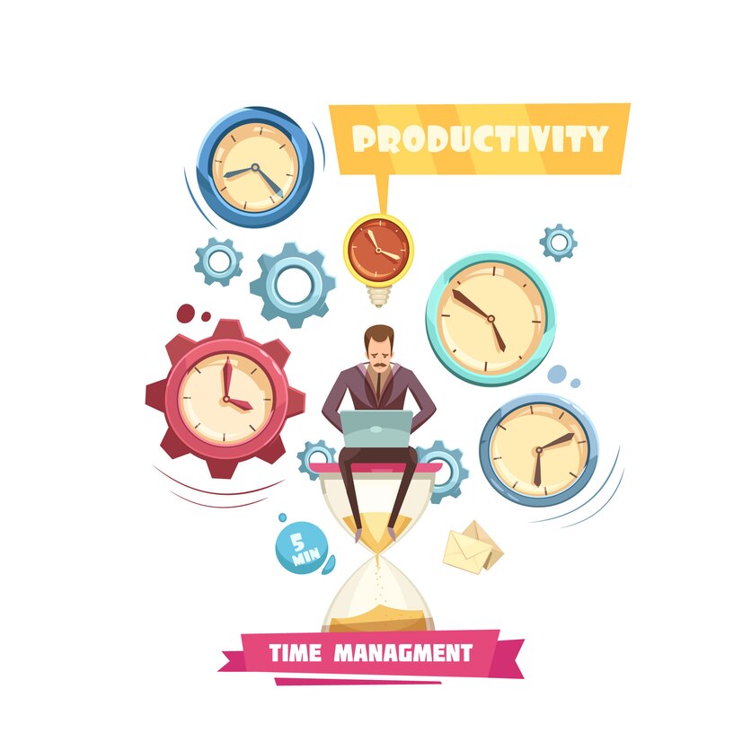 productivity and time management