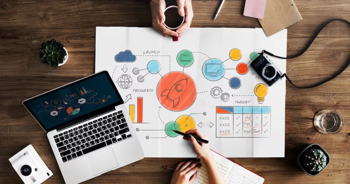 digital marketing for b2b business growth